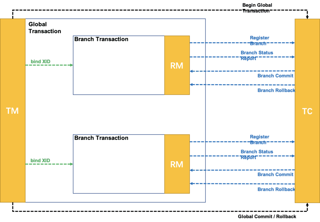 31c4d3cb45561d6a9e3c992fc3ef9890