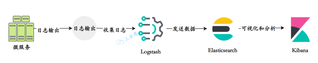 4c5b482ef08f1802e290ab46923cd042