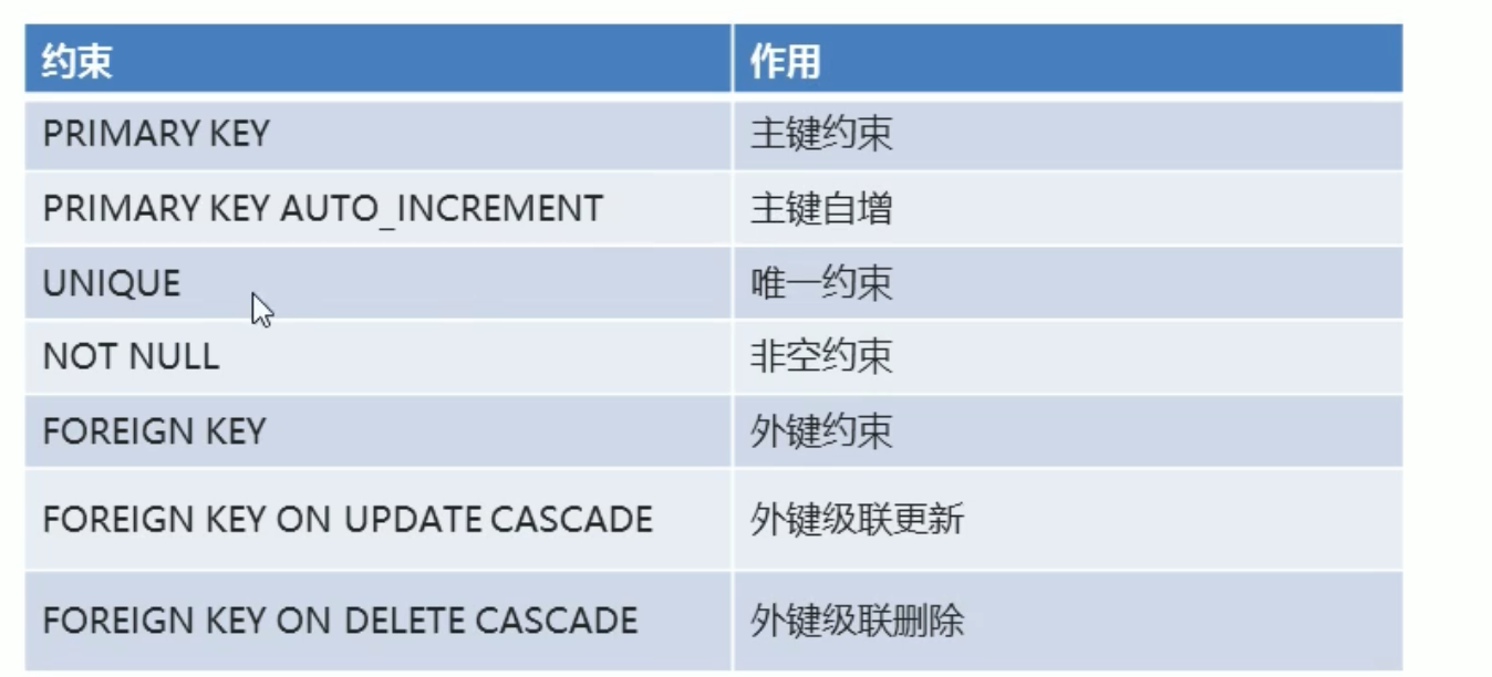 image-20210815121314135