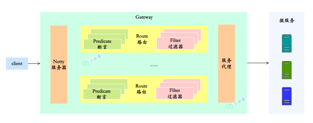 image-20230927093809944