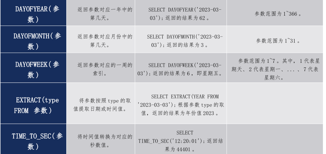 image-20231020092554112